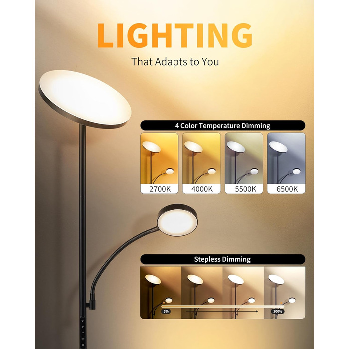 Стійка лампа LuminexDesigns з регулюванням яскравості, 36W+7W LED, 3200LM+600LM, 2700K-6500K, чорний колір. Сучасна підлогова лампа для вітальні з пультом дистанційного керування та функцією настільної лампи.