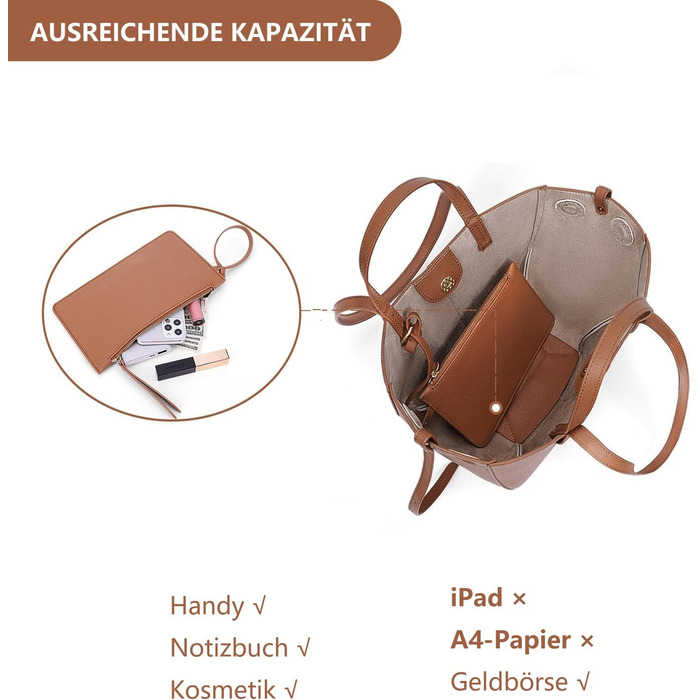 Жіноча сумка-шопер TIAASTAP з екошкіри, елегантна сумка на плече для університету, покупок, подорожей (Camelbraun Mini)