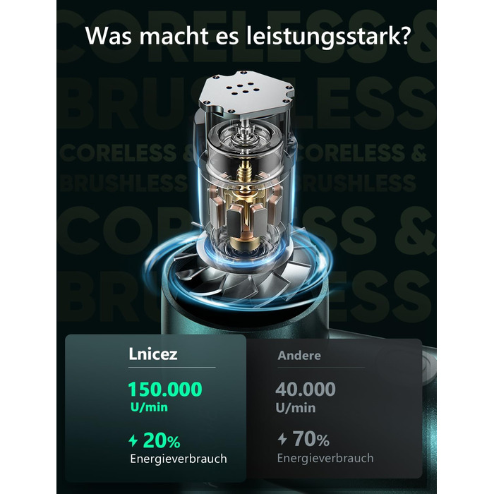 Електричний пилосос для пилу 150000 RPM - компресований повітряний пилозбірник з потужним безщітковим двигуном, елегантний металевий корпус