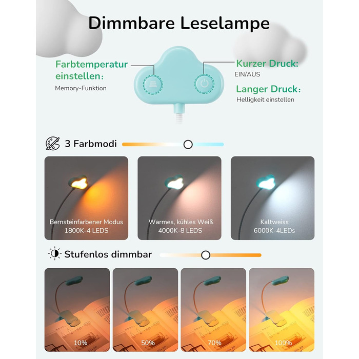 EDISHINE Кліпса-лампа для читання, USB перезарядна, LED лампа для книг, 3 режими кольору, регулювання яскравості, подарунок для дітей, любителів читання (блакитна)