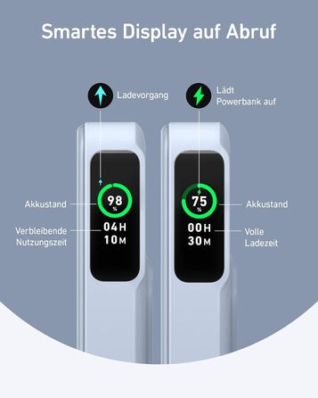 Powerbank Anker MagGo: 10000mAh, Qi2, 15W, MagSafe, USB-C, з дисплеєм та підставкою (Синій)