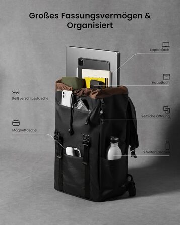 tomtoc Laptop Backpack for Women and Men, Vintage Daypack Daypack Casual Backpack with 22 Liters for Everyday Use, Leisure, University, School, Classic Backpacks Fits 13-15.6 inch Laptops, Black (Black)