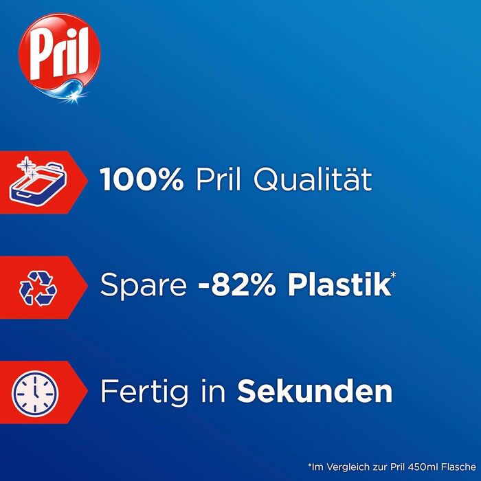 Концентрат для наповнення засобу для миття посуду PRIL Mix & Clean, висока розчинна здатність жиру, для холодної води, свіжий аромат, 9 x 120 мл