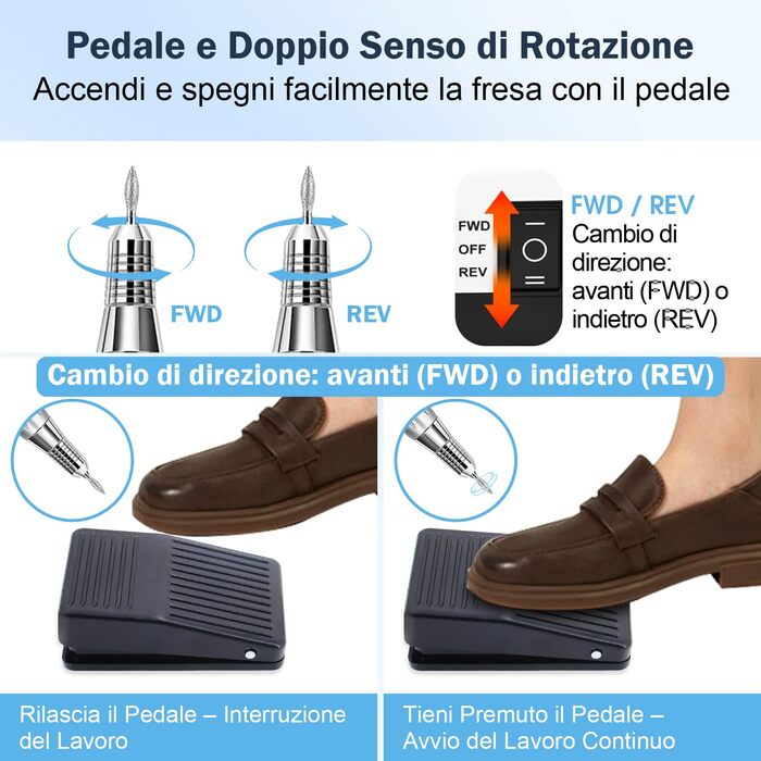 Електрична машинка для манікюру та педикюру Nailgirls 11 в 1 з LED-дисплеєм та педаллю, 35000 об/хв, для гелю та акрилу