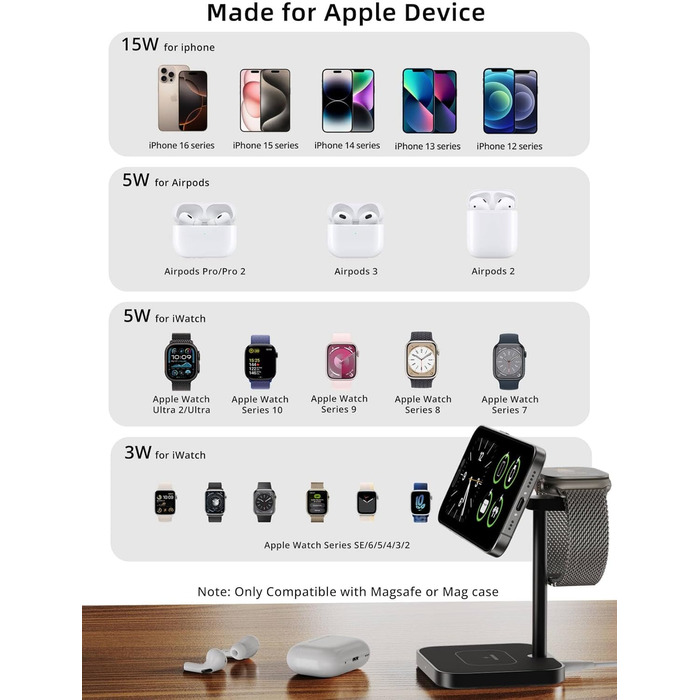 Станція зарядки LULULOOK Qi2 MagSafe 3-в-1 з алюмінію для Apple Watch та iPhone, 15W швидка зарядка для iPhone 17 Pro Max/17 Pro/17 Air/17, 5W для Apple Watch Ultra, AirPods, Титан (Чорний)