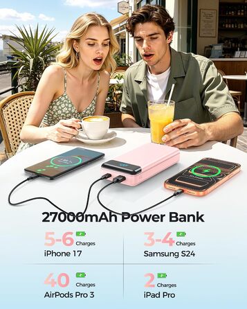 Power Bank Enerwow 27000mAh з USB-C кабелем, 4 порти, LED дисплей - Зовнішній акумулятор для iPhone та інших пристроїв (Рожевий, P300C)