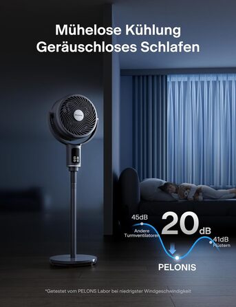 Вентилятор PELONIS з пультом керування: тихий, 9 швидкостей, таймер 9 годин, регульована висота, осциляція 135°/100°, енергозберігаючий для спальні/вітальні