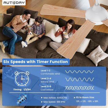 Стеляний вентилятор Holz з підсвічуванням, регулюванням яскравості LED 24W, тихий DC-двигун 38W, діаметр 132 см, з пультом дистанційного керування, таймером, 6 швидкостей (білий та світле дерево)