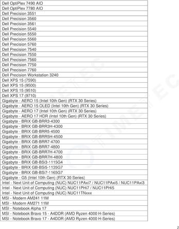 Timetec Pinnacle DDR4 3200 MHz RAM (128GB KIT) для ноутбука/ПК - 4x32GB SODIMM, CL22, 1.2V