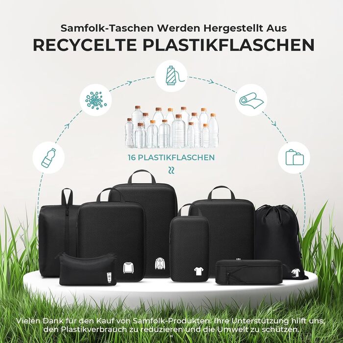 Набір кубиків-органайзерів для валізи (8 шт.) - кубики для подорожей, компресійні мішки, водонепроникні, чорні