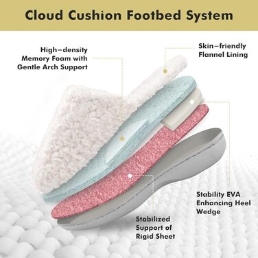 Тапочки жіночі YOLIS Flauschig, м'які, з підтримкою склепіння стопи, з піною Memory Foam, теплі та зручні для дому та вулиці (40/41 EU, білий)