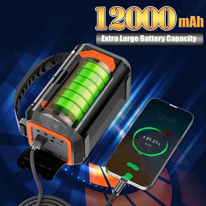 Радіоприймач Kurbelradio на 12000mAh з підзарядкою телефону, сонячне радіо з 2 сонячними панелями, портативне радіо для надзвичайних ситуацій AM/FM з навушником, ліхтарик, компас, SOS-сигнал для кемпінгу та відпочинку на природі, оранжевий