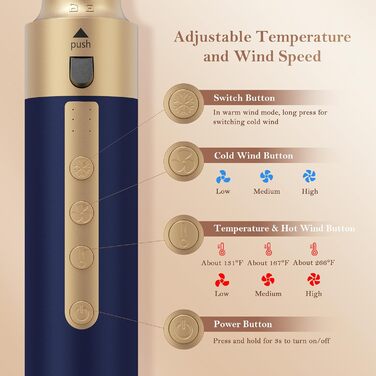 Набір для укладки волосся 6-в-1: фен, стайлер, щітка для волосся, 1350W, 3 температурні режими, для всіх типів волосся