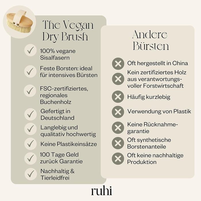 RUHI Body Brush/Dry Brush VEGAN/ 100% Natural Sisal Bristles (HARD)/ handcrafted in Germany, FSC-certified beechwood & plastic-free for dry brushing massage (dry brush) against cellulite