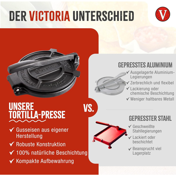 Пресс для тортилій Victoria, чавун HD, 20 см - для мексиканських тортилій, тако, арепа, кесадилья, емпанада, патаконе