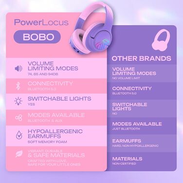Дитячі навушники PowerLocus Bobo Bluetooth з обмеженням гучності, LED-підсвічуванням, складні, з мікрофоном (фіолетовий)