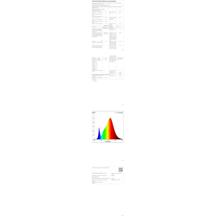 LED акумуляторні настільні лампи Klighten (2 шт.), диммування, для дому та вулиці, USB зарядка, 3000K, IP54, алюміній (чорний)