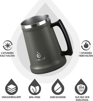 Термокружка для пива Ideus® 710мл з нержавіючої сталі, 34oz, сіра. Ідеально для Октоберфесту