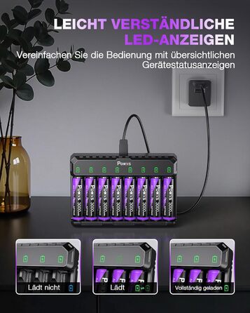 Акумулятори AA POWXS Lithium 1.5V 8 шт, 3000mAh, USB зарядка, 2000 циклів, сталевий корпус, для іграшок та камер Blink