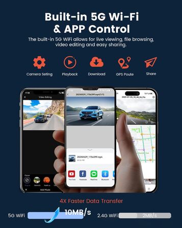 Відеореєстратор COOLCRAZY Dashcam Auto: 4K UHD, Dual камера, GPS, WiFi, 64GB SD-карта, IPS 3