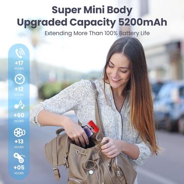 Портативний зарядний акумулятор Mini Powerbank 5200mAh з LCD-дисплеєм для iPhone та інших пристроїв (червоний)