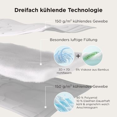Ковдра BEDSURE 135x200 см, 4-сезонна, стеганий ковдра без наволочки, 300 GSM, для алергіків, сірий/світло-сірий, тепла, м'яка, блакитний (150x200 см)