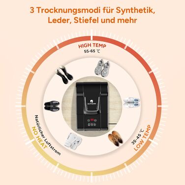 DR.PREPARE Shoe Dryer Electric with 3 Modes and Timer for Leather Shoes, Soccer Shoes, Ski Boots, Socks, and Hats, 360° Effective Drying