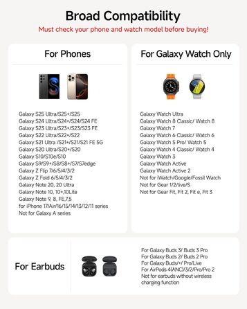 Бездротова зарядка 3-в-1 для Samsung Galaxy S25 Ultra, Watch 8/Ultra/7/6, Buds 3/3 Pro. Підтримка моделей S25/S24/S23, Z Flip 7/Fold 6