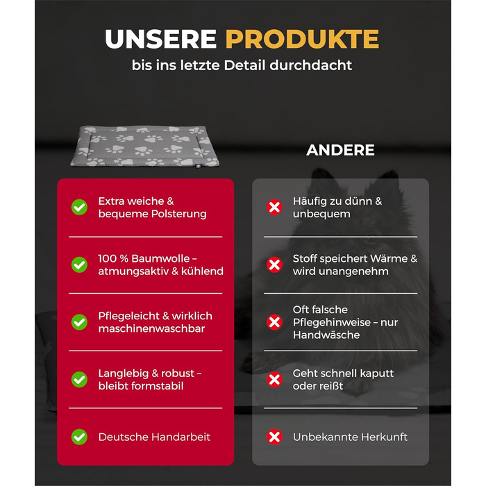 Літня собача ковдра HS-Hundebett® з бавовни з наповнювачем та антиковзким покриттям XS (45x65 см) – М'яка ковдра для собак на літо – Пральна та довговічна – Легка літня ковдра для собак – Лапка Антрацит, Виготовлено в Німеччині Лапка Антрацит 45x65 см