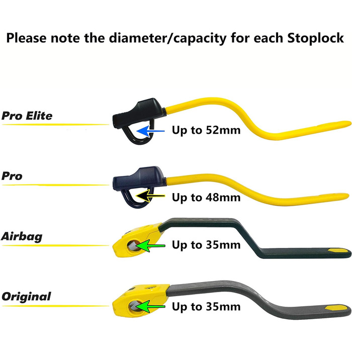Stoplock Pro – кодова блокування керма, протиугінний замок для авто та інших транспортних засобів, чорний