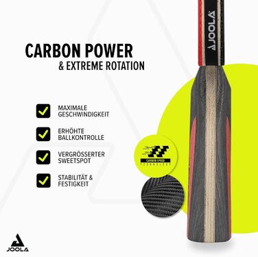 JOOLA Table Tennis Set Duo Carbon 2 - Table Tennis Paddles, Balls & Case - Red/Black, 6-Piece Single