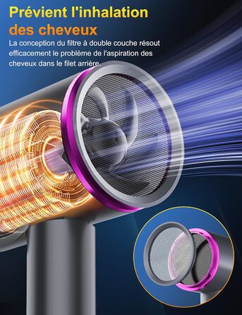 Фен Föhn 2400W з іонізацією, складний, для професійного та домашнього використання. Швидка сушка, гаряче/холодне повітря, мотор AC, дифузор, сумка (Сіро-фіолетовий)