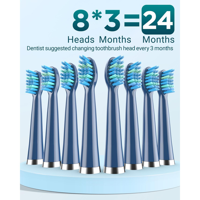 Звукова електрична зубна щітка COULAX для дорослих, 8 насадок, 5 режимів, IPX7, ультразвукова, блакитна