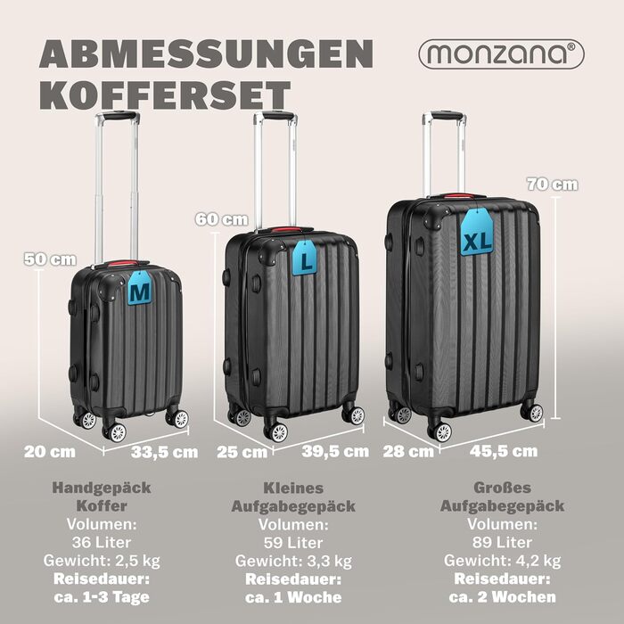 Набір валіз Monzana® Baseline 3шт (M-L-XL) з жорстким корпусом, 4 колеса, чорний