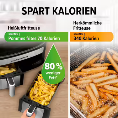 Gourmetmaxx Double Chamber Hot Air Fryer 2x 3.5L - Stainless Steel | Air Fryer with Synchro Cooking Zones, Timer Function & Touch Display | Energy-Saving Frying | 10 Programs | 2400 Watts Stainless Steel / Black 2x 3.5 Liters