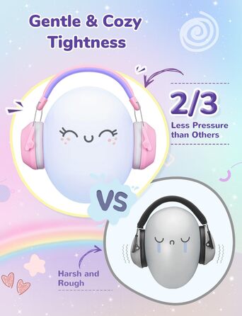 iClever навушники з шумозаглушенням для дітей (Рожеві котячі вушка) (Рожеві та фіолетові)