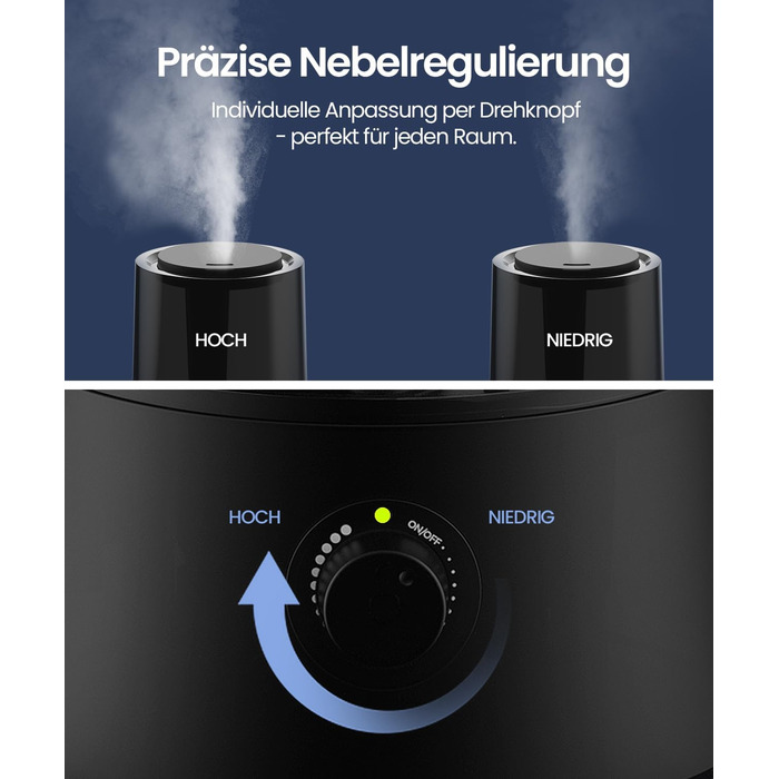 Зволожувач повітря Raydrop для спальні та дитячої кімнати, 1,7 л. Тихий, компактний ультразвуковий зволожувач для дитячої та рослин, просте керування та легке очищення, автоматичне вимкнення, 1,7 л, білий (4,0 л, чорний)