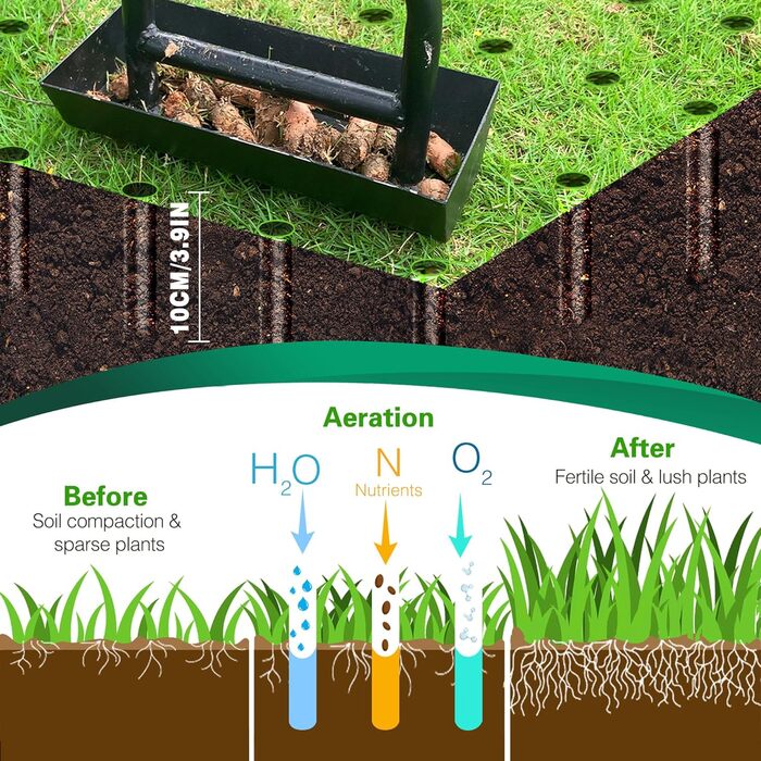 SUNEOWALY Lawn Aerator, Aerifier for Lawns, Hollow Spoon Lawn Aerator with Collection Basket, 3-Core Lawn Aerifier, Hollow Spoon Aerator, Hollow Tines for Compacted Soils and Lawns, Garden, Yard, Black