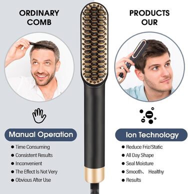 Електричний випрямляч для бороди чоловічий, міні-щітка для випрямлення бороди та волосся, 3 температурні режими (160°C-220°C), 3D-щітка