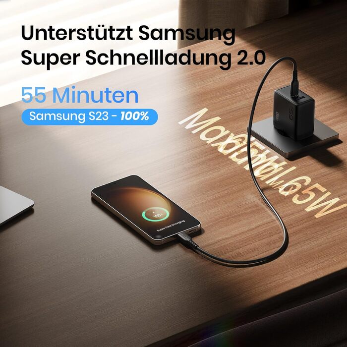 Зарядний пристрій INIU 65W USB-C + USB-A GaN, мережевий адаптер для MacBook, iPad, iPhone, Samsung Galaxy, Pixel - червоний