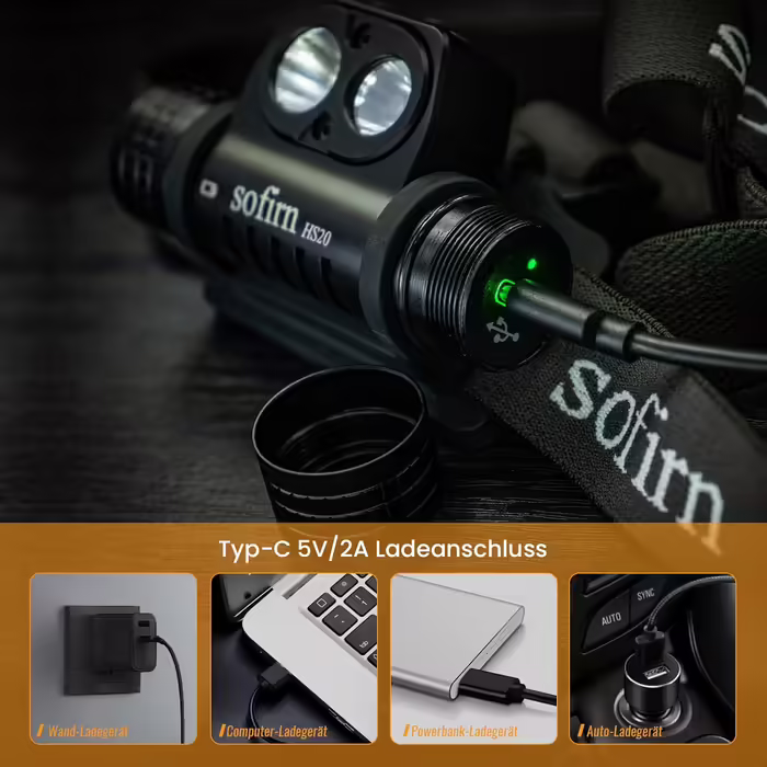 Sofirn HS20 Headlamp 2700 Lumens, Rechargeable LED Headlamp Type-C with Dual LEDs and Switchable Flashlight with Charge 5 Brightness Modes Thrower & Flood Function for Camping, Jogging