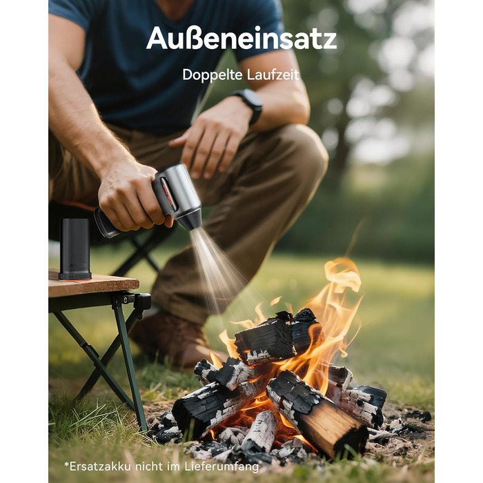 Електричний бездротовий пилосос-піскодув WOLFBOX MF200, 3-ступеневий, 4 насадки для ПК, авто, дому та вулиці