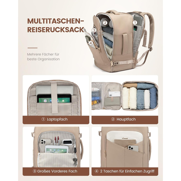 Рюкзак для ручної поклажі OVEVOOK: 40л, водонепроникний, з відділенням для ноутбука 17