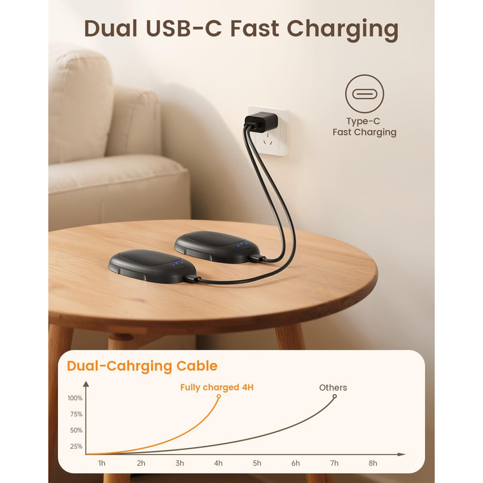 Електричні грілки для рук 2 шт. з підзарядкою, багаторазові, 3 режими нагріву, портативні, для жінок та чоловіків, для відпочинку на природі, кемпінгу, гольфу, полювання, чорного кольору