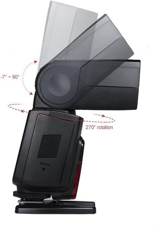 Спалах Yongnuo YN568EX III: Бездротовий Master/Slave TTL для Canon DSLR