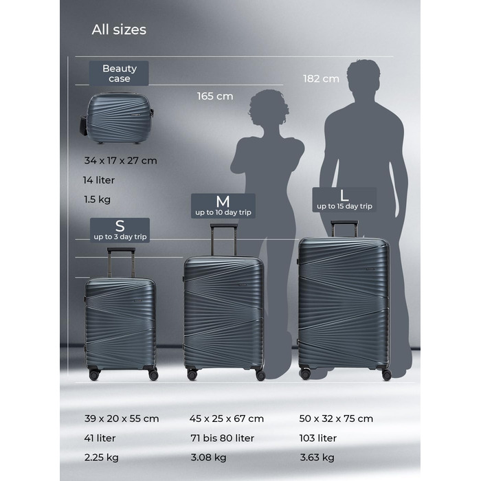 Легкий валіза-тележка з жорстким корпусом, 50 x 32 x 75 см, 103 літри, 3,63 кг, поліпропілен, TSA-замок, набір 3 шт. (темно-сірий металік)