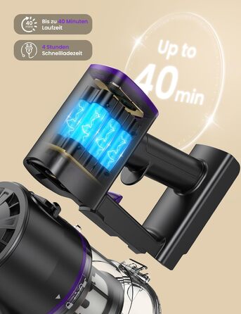 Бездротовий акумуляторний пилосос Vexilar V8PRO 6-в-1: для твердих поверхонь, килимів та шерсті тварин. 35KPa, 45 хв роботи.