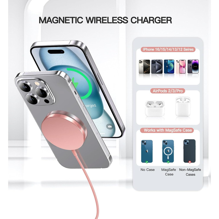 Бездротовий зарядний пристрій MagSafe для iPhone, 15W, 2 шт. (кабель 1.5 м), оригінальна заміна, рожевий