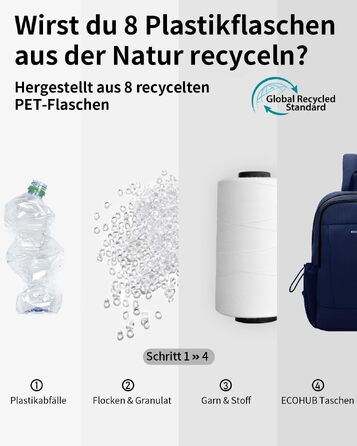 Сумка-слінг ECOHUB через плече для чоловіків та жінок, протикрадіжна нагрудна сумка з RFID-захистом (Темно-синя)