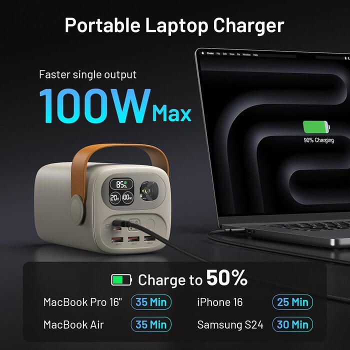Power Bank Selore&S 60000mAh 100W з 5 портами USB-C для iPhone, Samsung, MacBook, iPad та інших пристроїв (Великий, Абрикосовий)